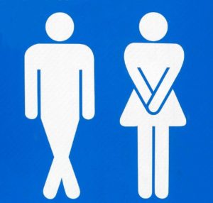 Bladder Cancer - Difficulty Urinating